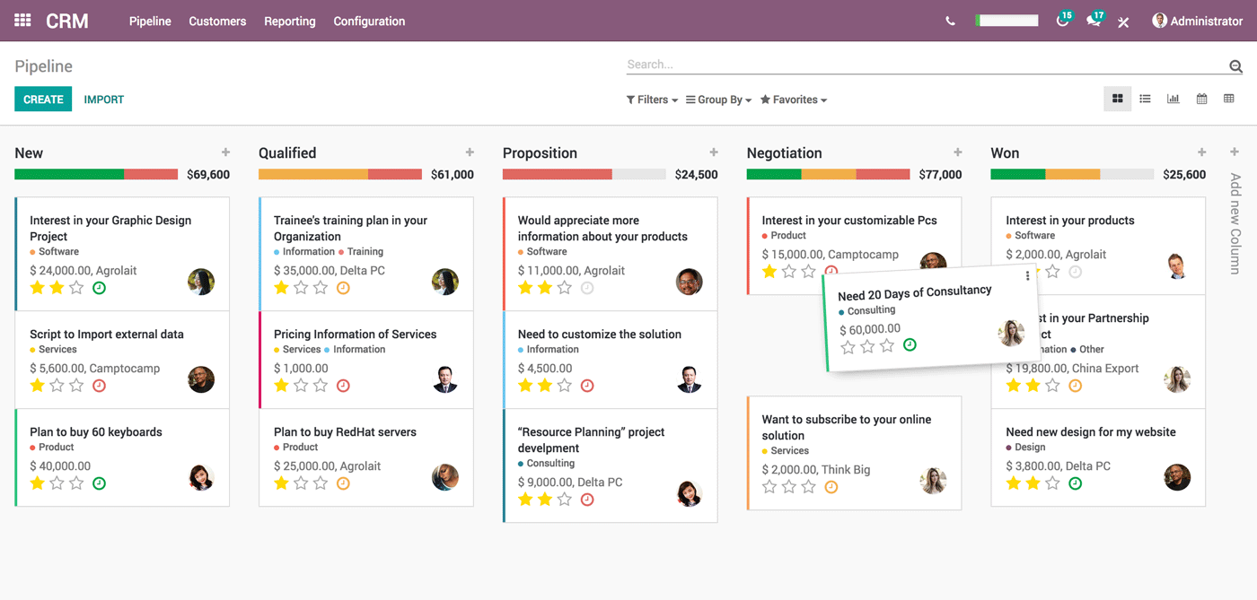 Odoo CRM: Pipeline Management